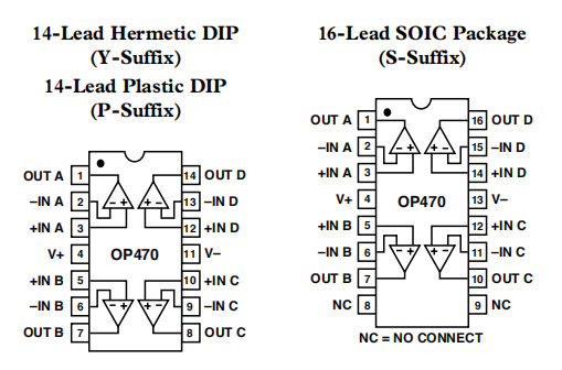 The OP470 is a very low noise quad operational amplifier