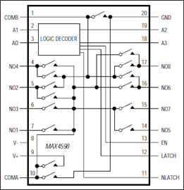 MAX4598 Low-Voltage, Combination Single-Ended 8-to-1 Differential 4-to-1 Multiplexer
